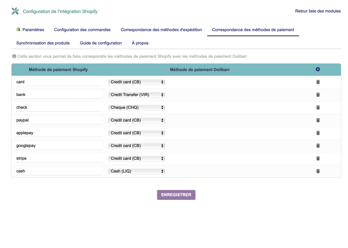Payment Methods Configuration
